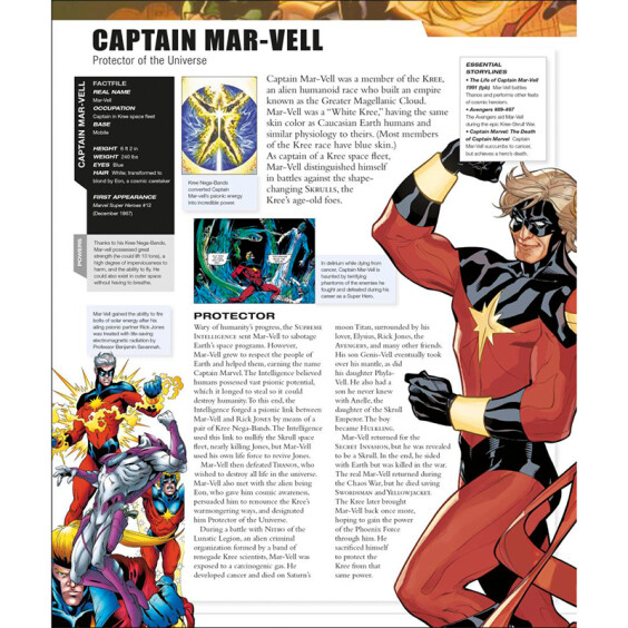 Артбук Marvel. Encyclopedia (New Edition), (357552) 2