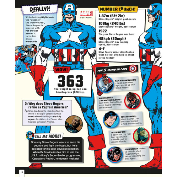 Артбук Marvel. Absolutely Everything You Need To Know, (232620) 2
