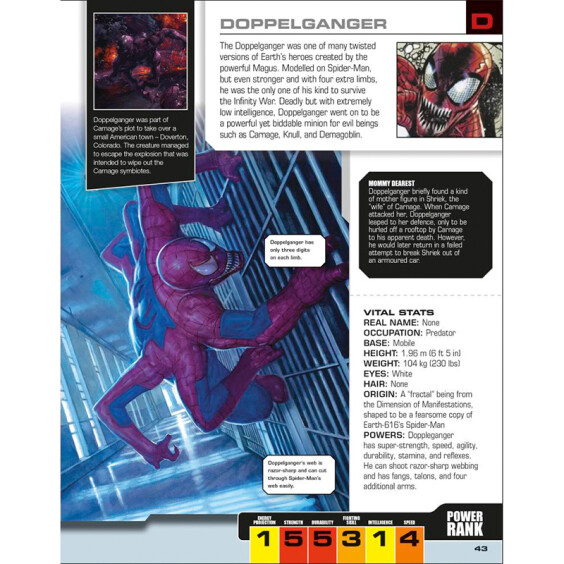 Артбук Marvel. Spider-Man. Character Encyclopedia (New Edition), (574027) 9